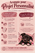 Acompte Projet Personnalisé