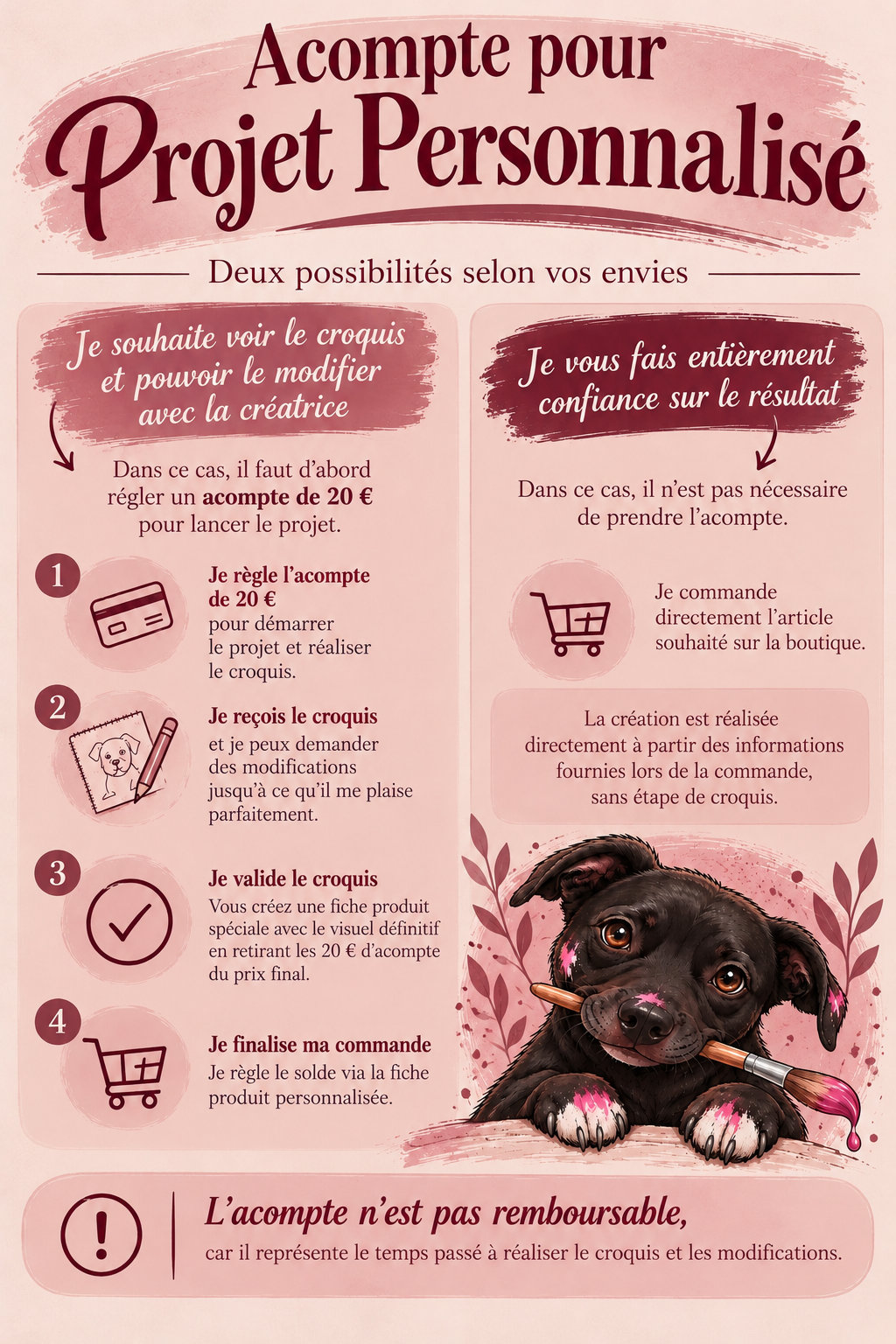 Acompte Projet Personnalisé